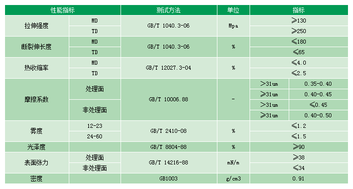 AG�콢�� (�й���½) Apple Store