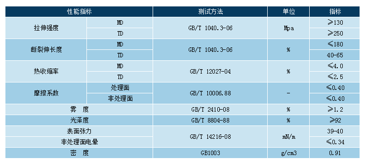 AG�콢�� (�й���½) Apple Store