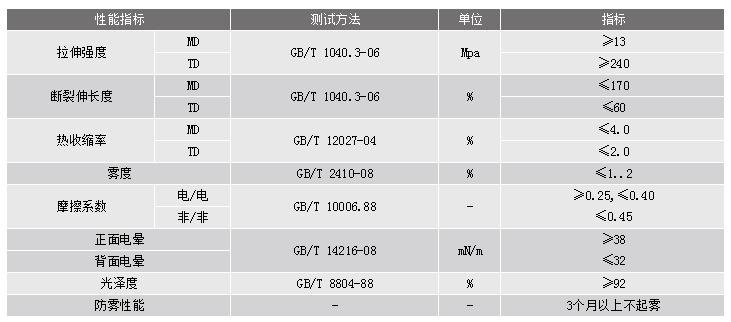 AG�콢�� (�й���½) Apple Store