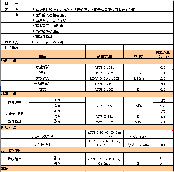AG�콢�� (�й���½) Apple Store